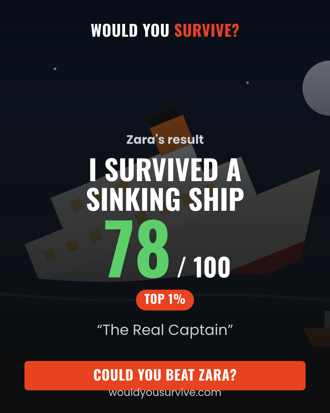 Share card: Would you survive a sinking ship? 78 out of 100, The Real Captain