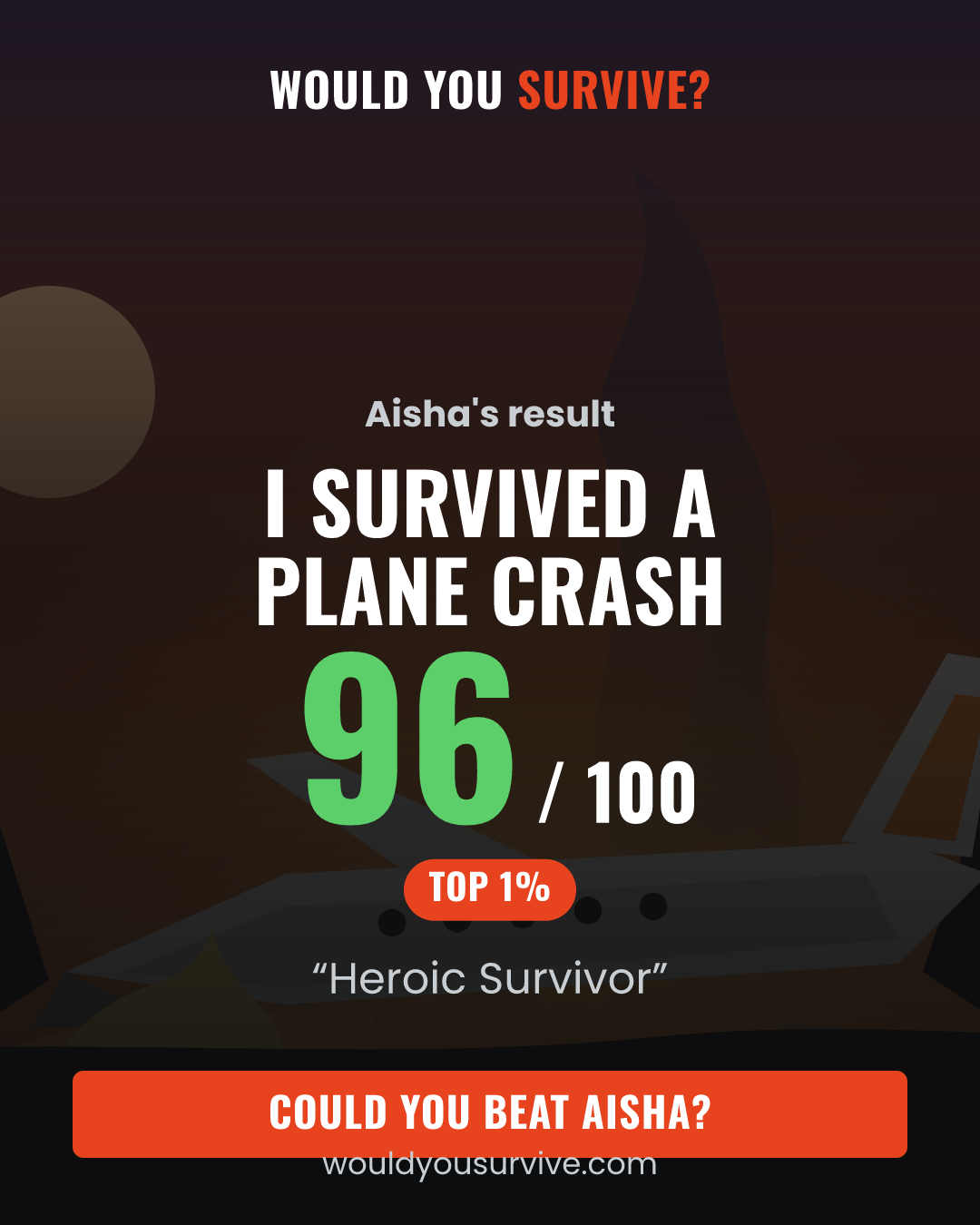Share card: Would you survive a plane crash? 96 out of 100, Heroic Survivor