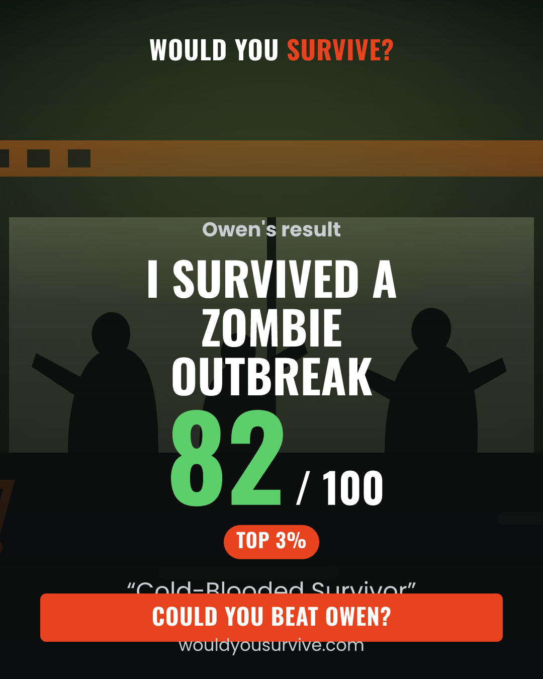 Share card: Would you survive a zombie outbreak? 82 out of 100, Cold-Blooded Survivor