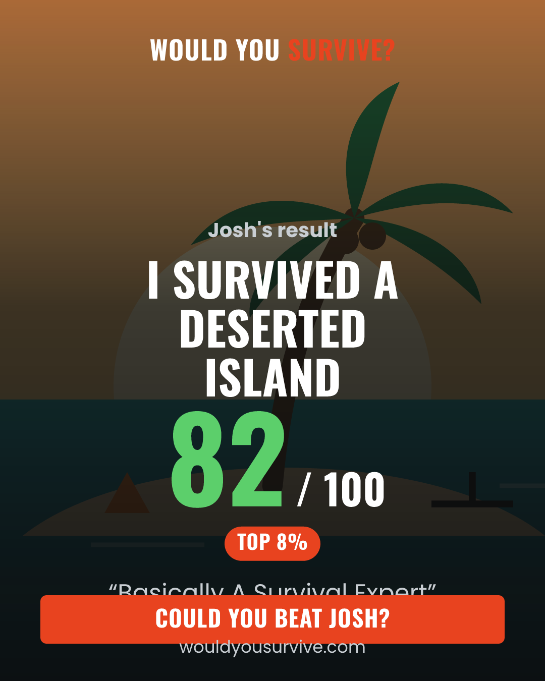 Share card: Would you survive a deserted island? 82 out of 100, Basically A Survival Expert