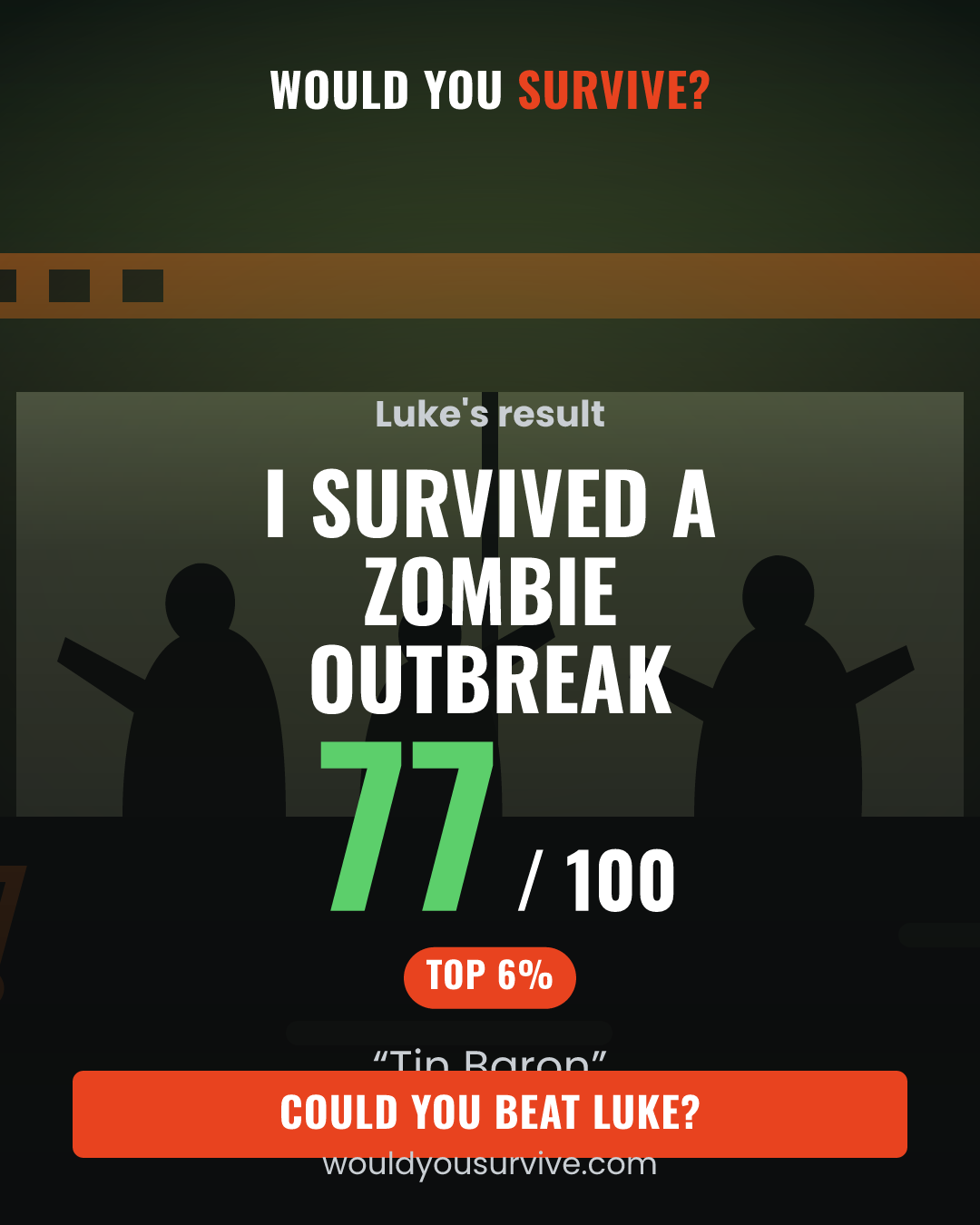 Share card: Would you survive a zombie outbreak? 77 out of 100, Tin Baron